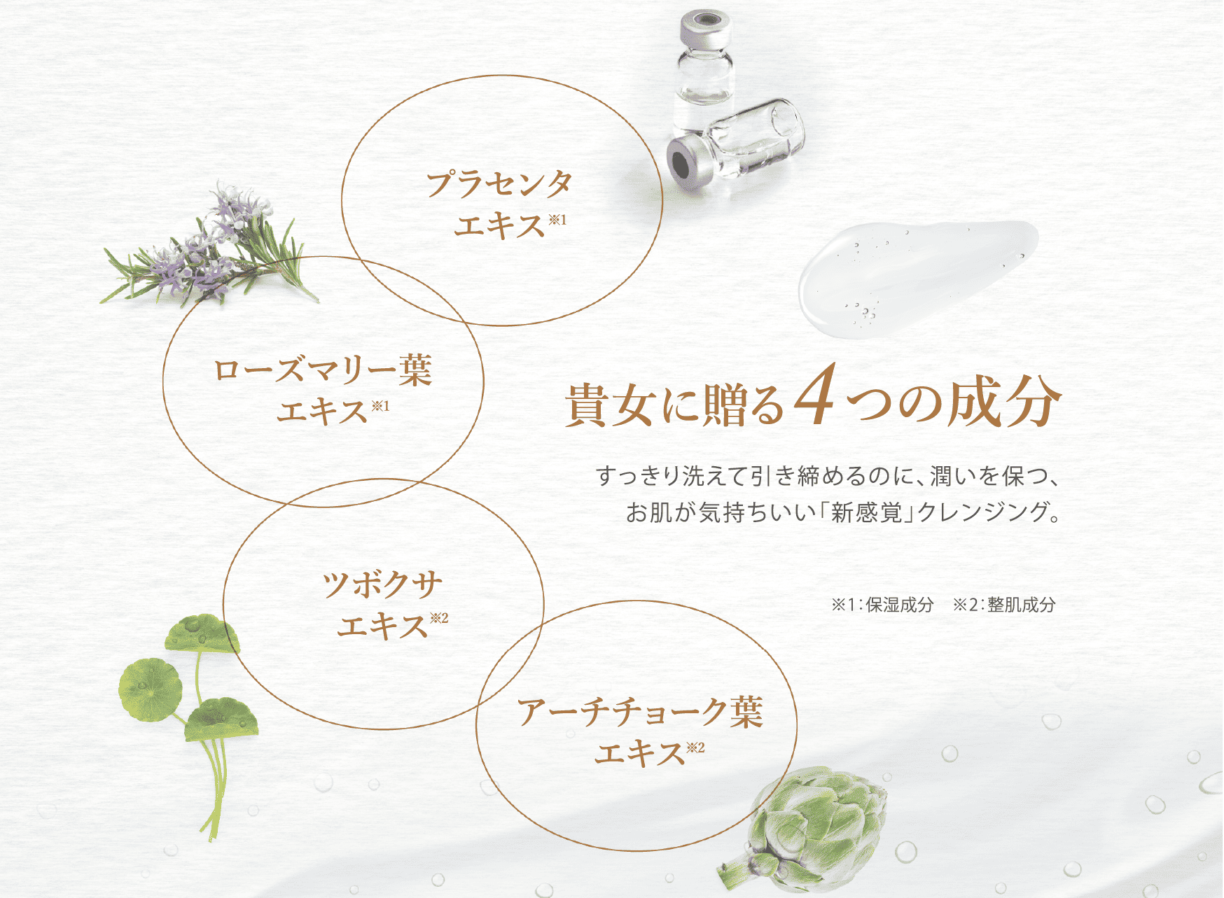 Remieクレンジング